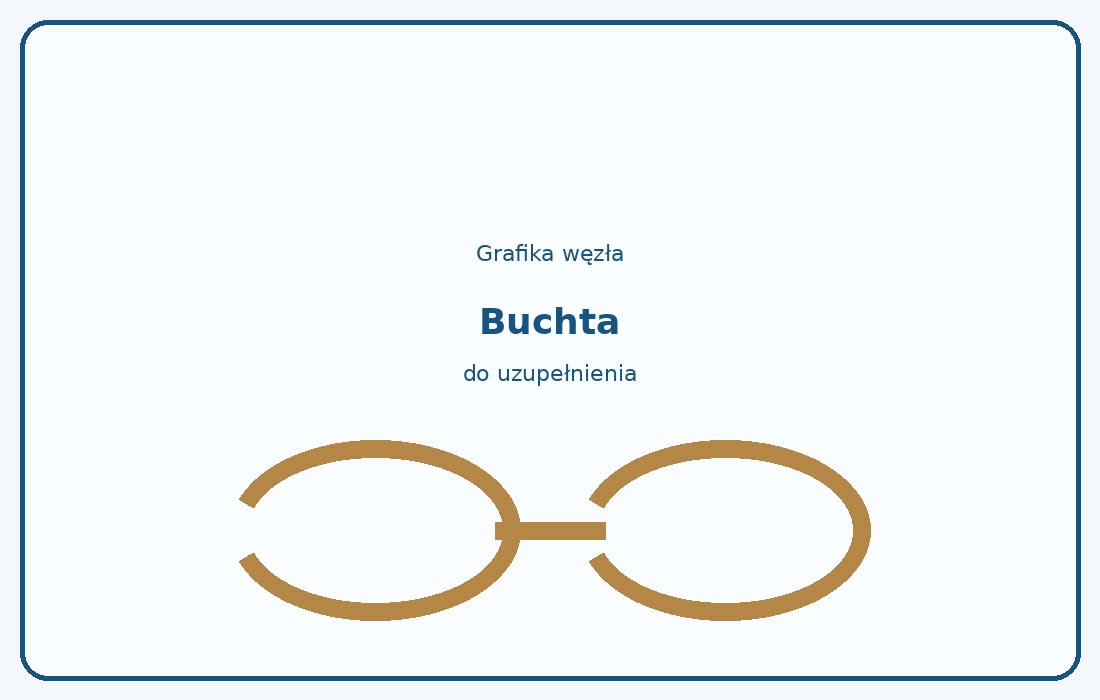 Buchta
