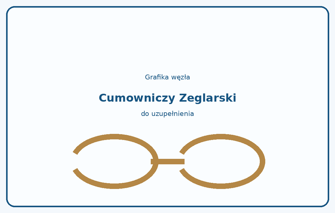 Cumowniczy żeglarski