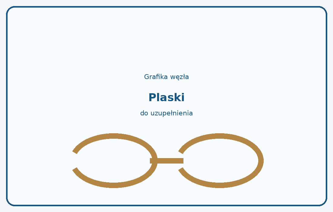 Węzeł płaski