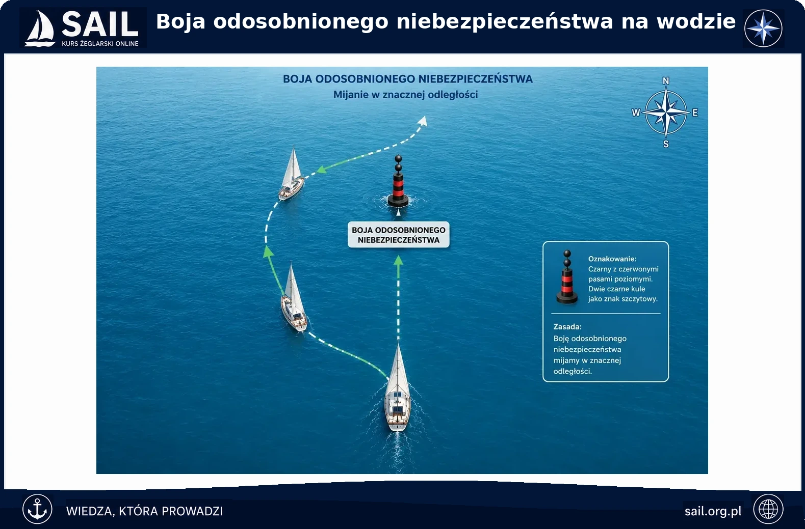 Boja odosobnionego niebezpieczenstwa - jak minąć