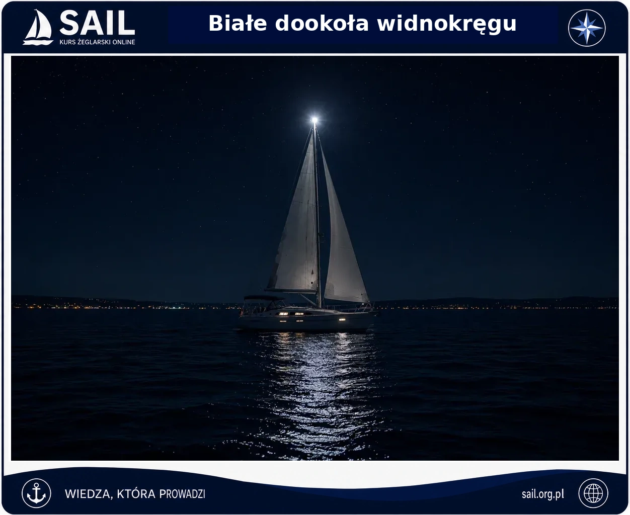 Białe światło widoczne dookoła widnokręgu