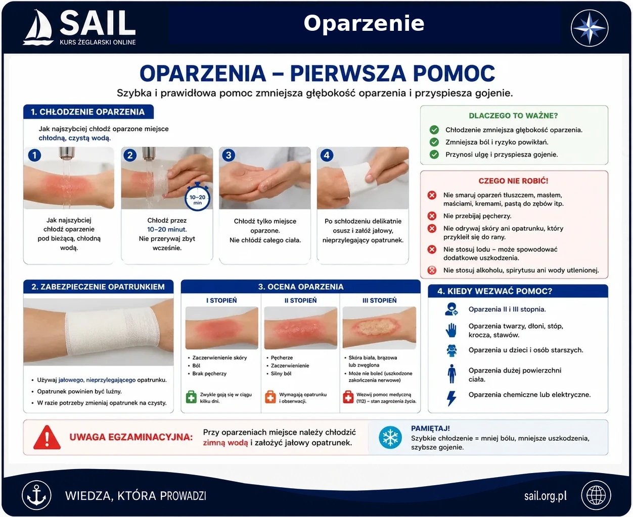 Chłodzenie oparzenia wodą
