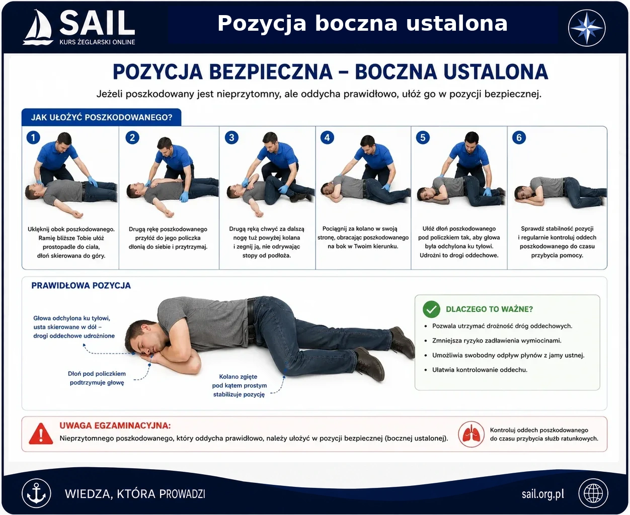 Pozycja bezpieczna boczna ustalona