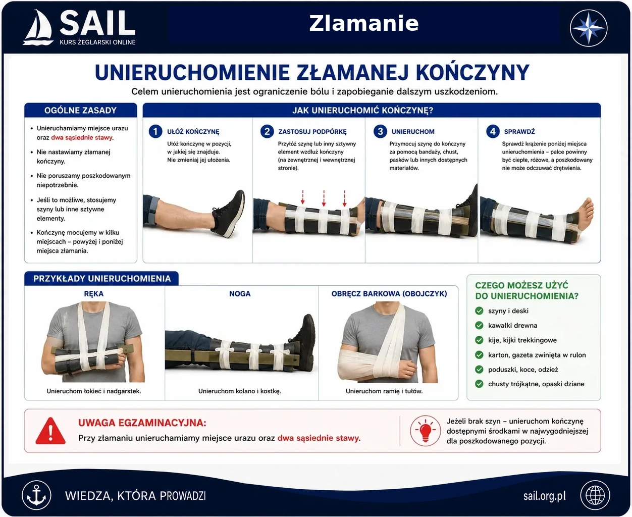 Unieruchomienie złamanej kończyny